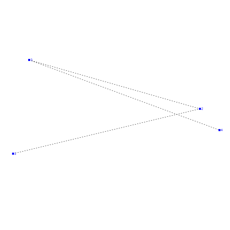 Flugauswertung